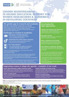 Gender Mainstreaming in Higher Education poster Thumbnail