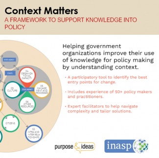 Context Matters Framework