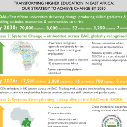 TESCEA stakeholder consultation cover image