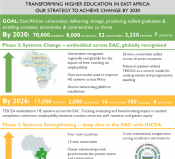 TESCEA stakeholder consultation cover image