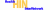 Health InterNetwork Thumbnail